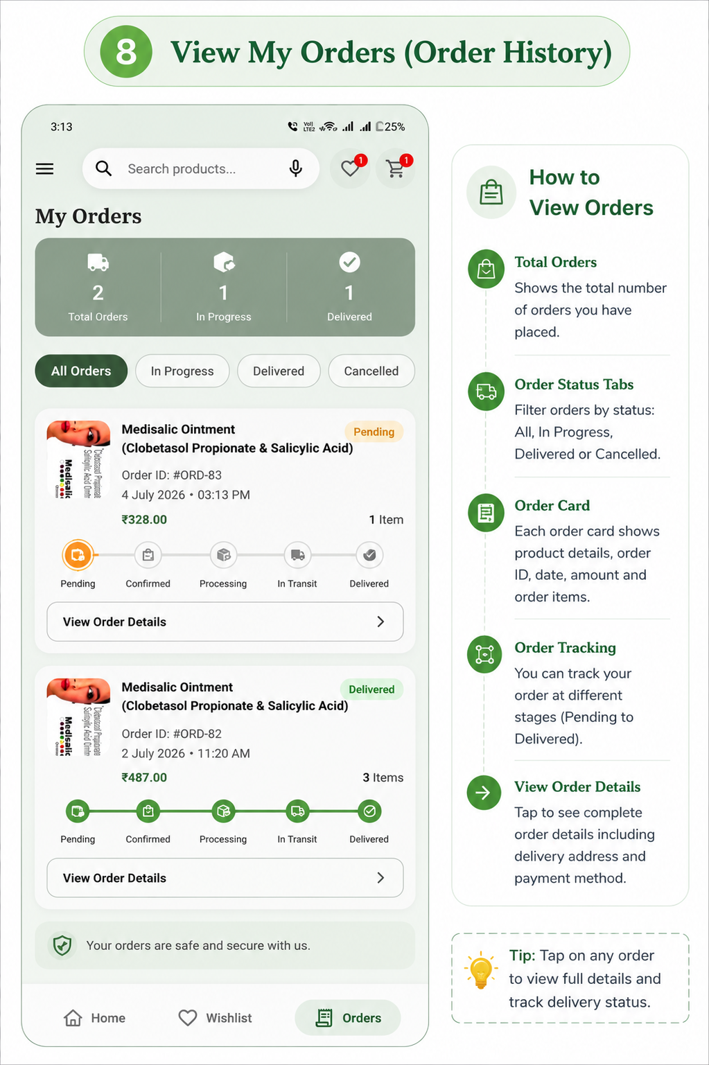 View Order Details